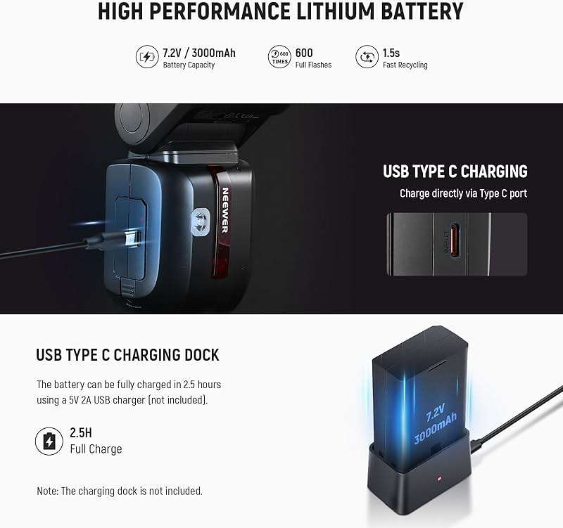 NEEWER Z2PRO-C 2.4G TTL Round Head Flash Speedlite Compatible with Canon, Wireless Compatible with Godox, Upgraded UI, 76Ws 1/8000s HSS, TTL/M TCM Switch, 7.2V/3000mAh Battery, 600 Full Power Flash - Image 6