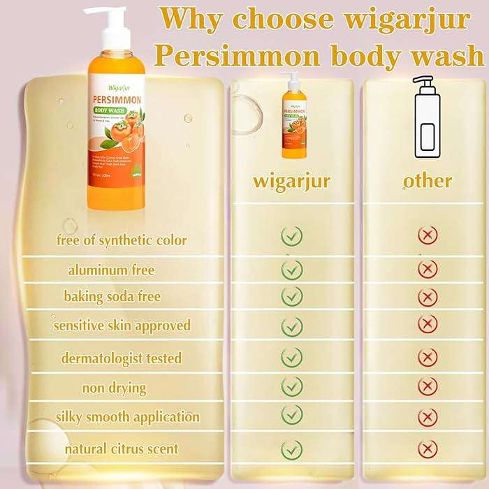 Persimmon Body Wash for Old People Smell, Natural Deodorant Bar Soap for Strong Odor Smelly Feet Remove, Cleansing Body Deodorizing with Persimmon & Green Tea Extracts - Image 6