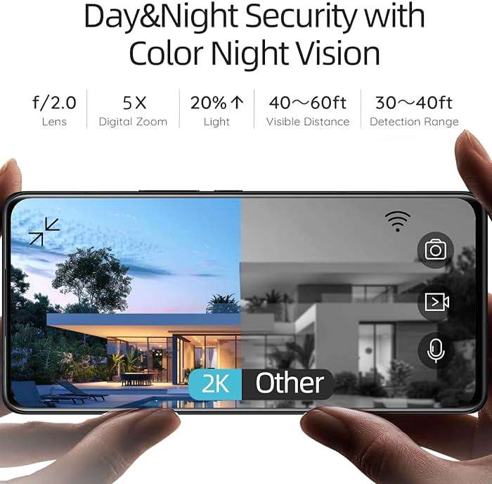 4PC 2.4G/5GHz WiFi Security Cameras Wireless Outdoor,2K Battery Home Security Camera with AI Detection,Siren, Surveillance Indoor Home Camera, Color Night Vision,2-Way Talk,IP65, Cloud/SD, Works Alexa - Image 5