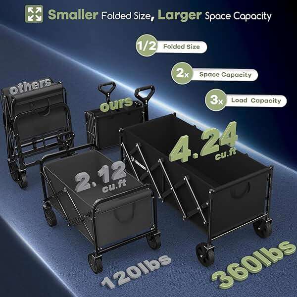 Hikemoon 34'' Extra Long Collapsible Wagons Carts Foldable, 360LBS Heavy Duty Folding Beach Wagon Cart with Wheels, Portable Utility Outdoor Wagon for Grocery, Shopping, Garden, Sports, Camping, Black - Image 3