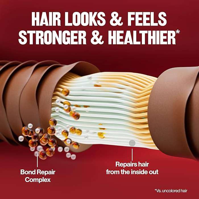Revlon ColorSilk with Bond Repair Complex, Brown Permanent Hair Color, 100% Gray Coverage, Ammonia Free Hair Dye, Vegan Keratin, 33 Dark Soft Brown (Pack of 3) - Image 6