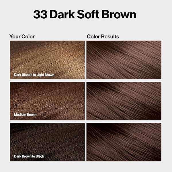 Revlon ColorSilk with Bond Repair Complex, Brown Permanent Hair Color, 100% Gray Coverage, Ammonia Free Hair Dye, Vegan Keratin, 33 Dark Soft Brown (Pack of 3) - Image 9