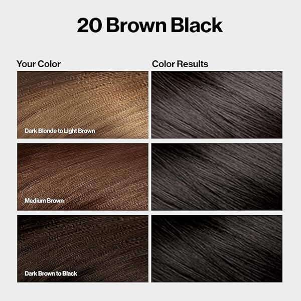 Revlon ColorSilk with Bond Repair Complex, Black Permanent Hair Color, 100% Gray Coverage, Ammonia Free Hair Dye, Vegan Keratin, 20 Brown Black (Pack of 3) - Image 9