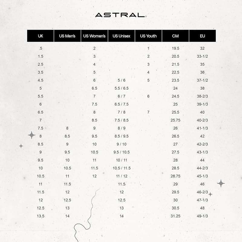 Astral Brewer 3.0 Shoes - Barefoot, Quick-Drying Men’s & Women’s Sneaker for Casual Wear, Water Sports, Travel, & Hiking - Image 5