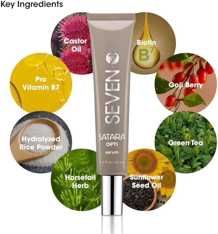 SEVEN Satara Opti Anti Grey Hair Serum, Triple-Action Oil Serum for Anti-Frizz & Damaged Hair Growth, Shine Enhancing, Frizzy Control, Color Reversal, Thinning Reduction, 1.4 fl oz, 42 ml - Image 4
