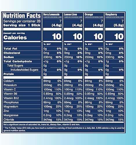 TREVI™ Everyday Sugar Free Electrolytes - Essential Drink Mix Hydration Powder Packets - 28 Count - Original Variety Pack - Berry Lemoande, Lemon Lime, Raspberry, Orange - Image 4