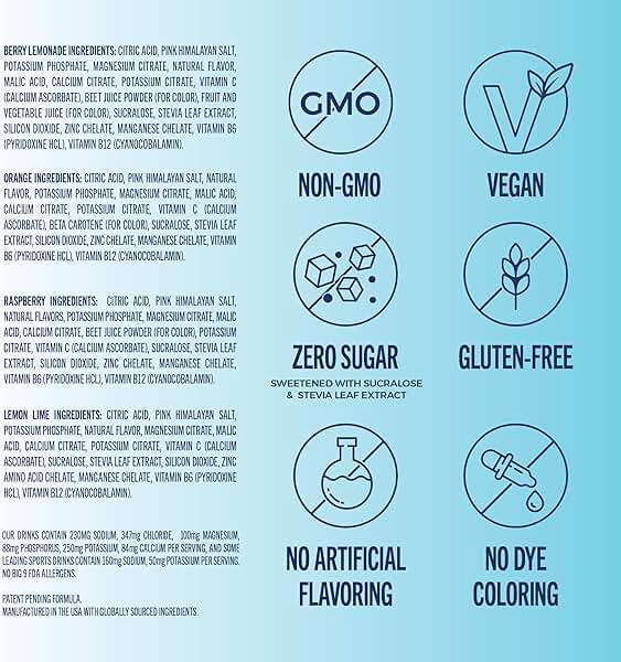 TREVI™ Everyday Sugar Free Electrolytes - Essential Drink Mix Hydration Powder Packets - 28 Count - Original Variety Pack - Berry Lemoande, Lemon Lime, Raspberry, Orange - Image 5