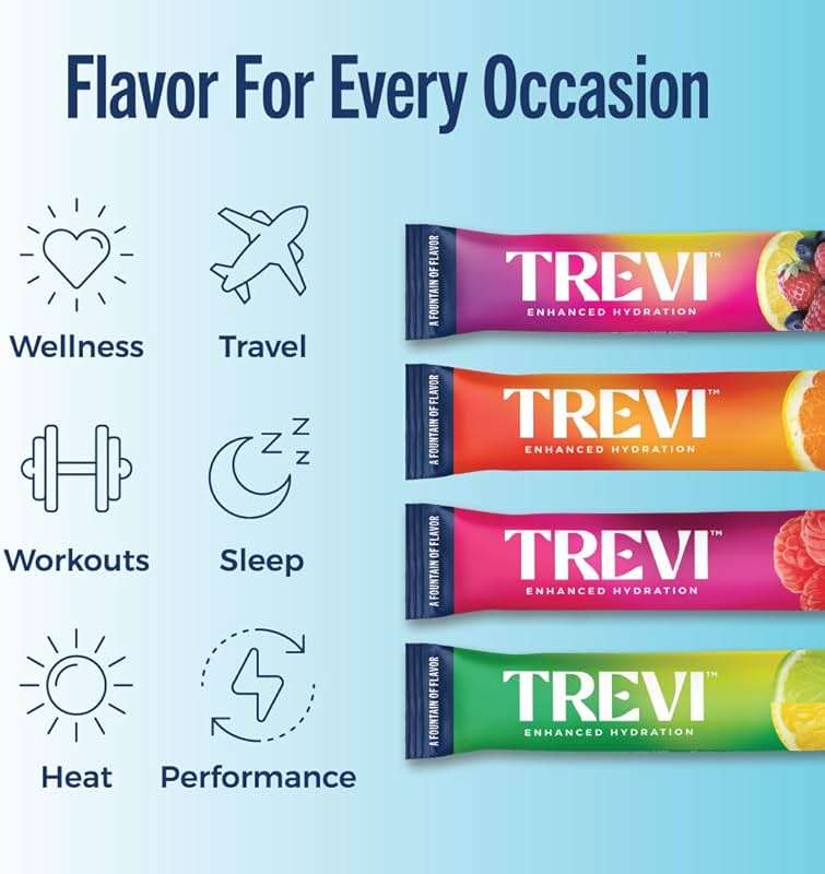 TREVI™ Everyday Sugar Free Electrolytes - Essential Drink Mix Hydration Powder Packets - 28 Count - Original Variety Pack - Berry Lemoande, Lemon Lime, Raspberry, Orange - Image 7