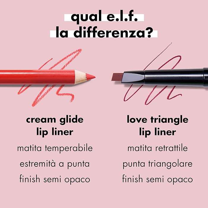 e.l.f. Cream Glide Lip Liner, Highly-Pigmented Pencil For Shaping & Sculpting Lips, Semi-Matte Finish, Vegan & Cruelty-Free - Image 5