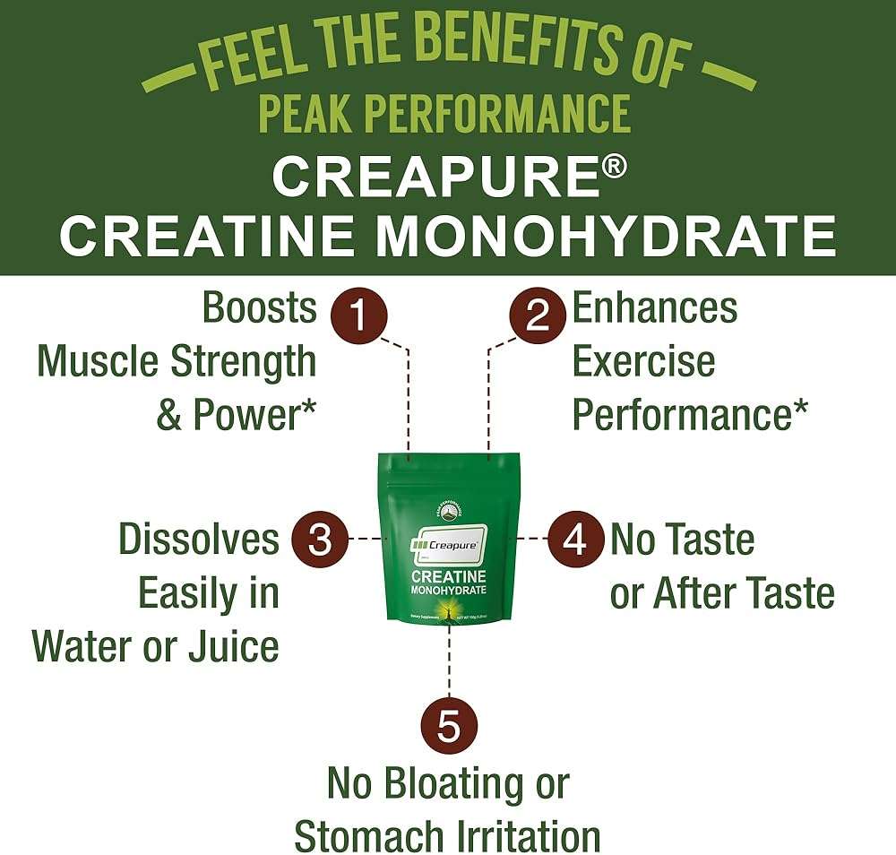 Creapure Creatine Monohydrate Powder. Ultra High Purity German Made Creatine with Nothing Else Added at All. Pure and Unflavored for Men & Women. Zero Bloating, No Sugar, Vegan Friendly Supplement - Image 3