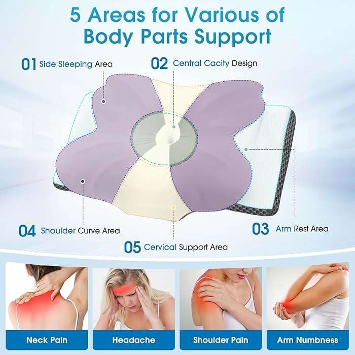 CloudBliss Cervical Neck Pillow for Sleeping, Ergonomic Memory Foam Pillow for Pain Relief Neck Shoulder Support for Side Back Stomach Sleepers, Birthday Gift (Grey, Queen Size) - Image 3