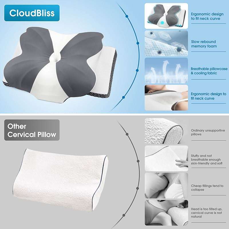 CloudBliss Cervical Neck Pillow for Sleeping, Ergonomic Memory Foam Pillow for Pain Relief Neck Shoulder Support for Side Back Stomach Sleepers, Birthday Gift (Grey, Queen Size) - Image 7