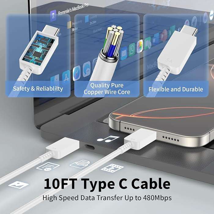 iPhone 16 Pro Max Charger Fast Charging 10FT,45W USB C iPhone 16 Super Fast Charger Block with Long Type C Charging Cable for iPhone 16/16 Pro/16 Pro Max/16 Plus/15/15 Pro Max/Pro,Galaxy S24(2Pack) - Image 4