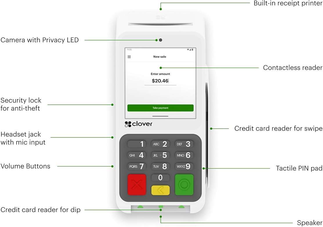Clover Compact: Countertop Payment Terminal - Requires New Merchant Account Through Powering POS. - Image 2