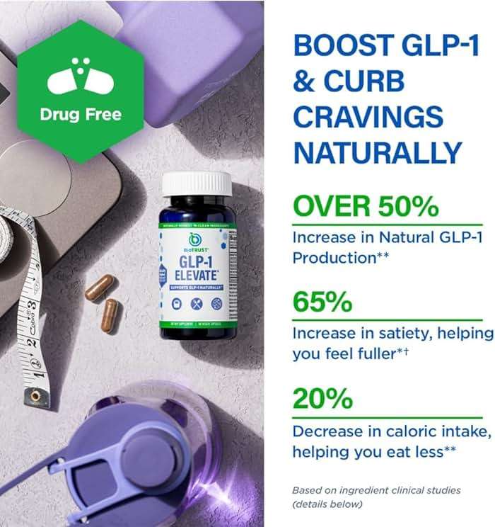 GLP1 Elevate™ - GLP-1 Booster Supplement | Curb Cravings & Support Metabolic Health | Increase Natural Production with Clinically Studied Ingredients | 90 Servings - Image 2