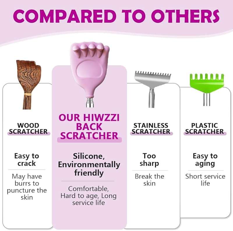 HIWZZI Back Scratcher Extendable Silicone Bear Claw Massager Tool Telescoping Stocking Stuffers for Itches Lotion Application Spa Men Women Kids Adults the Disabled Baby Purple - Image 3