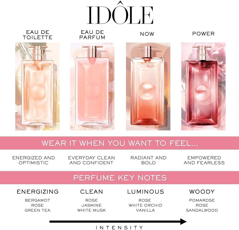 Lancôme Idôle Power Eau De Parfum Intense – Long Lasting Fragrance with Notes of Fruity Pomarose and Sandalwood - Fruity and Woody Floral Women's Fragrance - Image 5