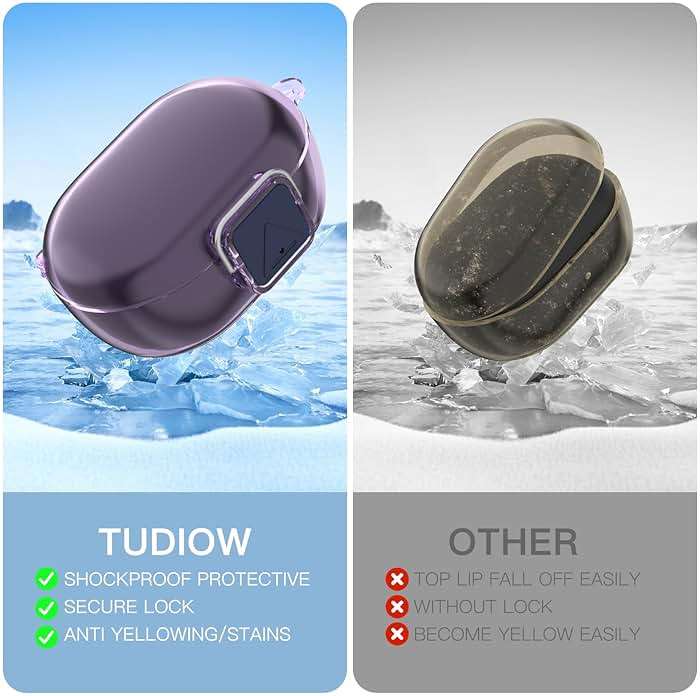 Secure Lock Case for New Bose QuietComfort Earbuds Case(2024), Clear TPU Shockproof Protective Cover for Bose QuietComfort Earbuds 2024 with Cleaning Kit& Keychain&Lanyard (Clear Purple) - Image 4