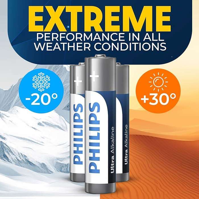 Philips AAA Batteries 12 Pack, 1.5v Ultra Alkaline Triple AAA. Batteries, 10-Year Shelf Life, Ultimate Long-Lasting AAA Battery, 129% More Power for Your Devices, Leak-Proof, Premium Performance. - Image 3