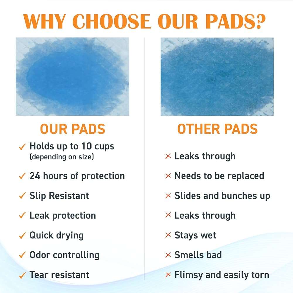 Paws & Claws Premium Disposable Dog & Puppy Pee Pads – Small 17"x20", 50 Count – 6-Layer Leak‑Proof, Super Absorbent (Holds 4 Cups), Quick‑Drying – for Small Dogs, Puppies, Seniors & Potty Training - Image 2