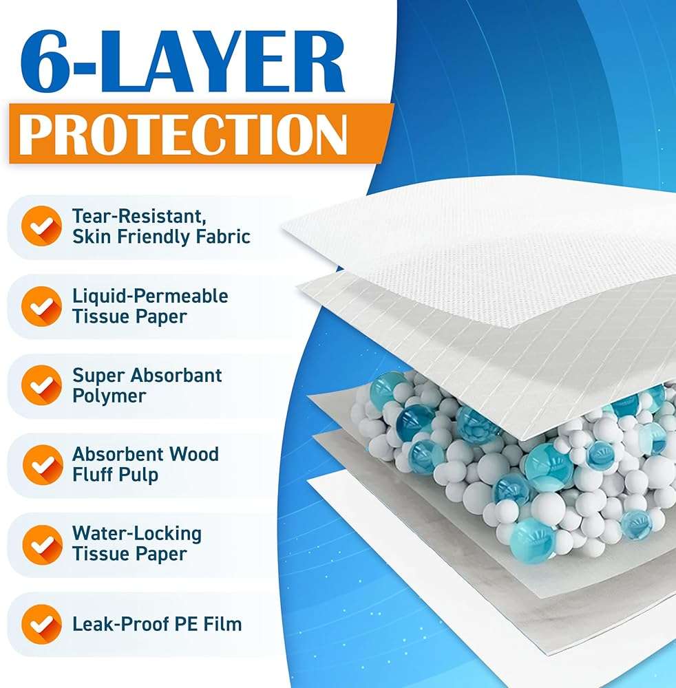 Paws & Claws Premium Disposable Dog & Puppy Pee Pads – Small 17"x20", 50 Count – 6-Layer Leak‑Proof, Super Absorbent (Holds 4 Cups), Quick‑Drying – for Small Dogs, Puppies, Seniors & Potty Training - Image 4