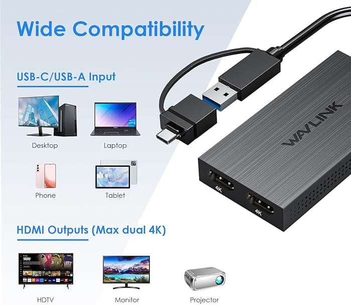 WAVLINK USB 3.0 & USB C to Dual HDMI Adapter 4K@60Hz for Dual Monitor, DisplayLink USB C HDMI Adapter for Apple Mac M1-M5/Macbook Neo, Windows 10/11, ChromeOS (No Linux/iPad/iOS/HDCP), Driver Required - Image 3