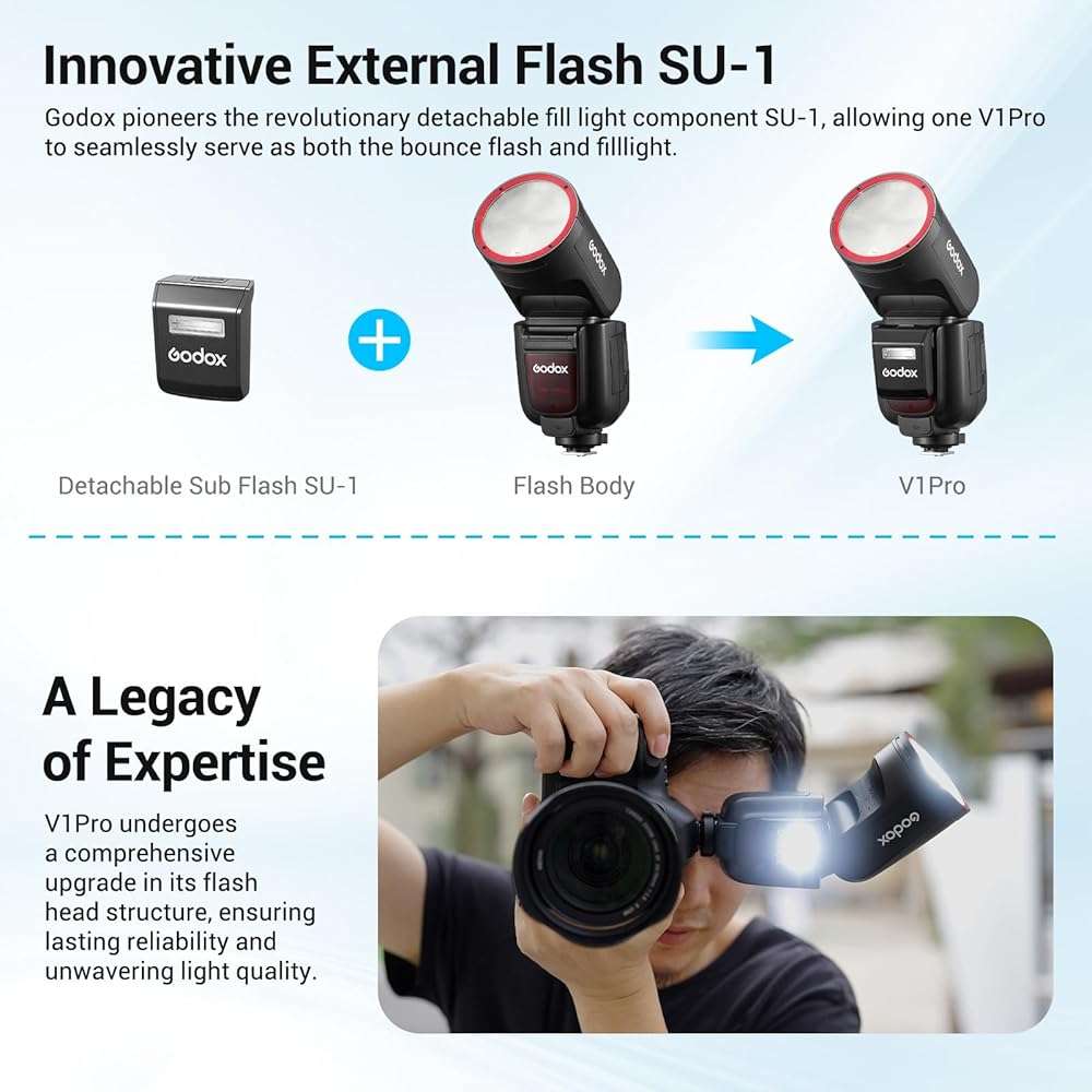 Godox V1Pro-C USA Version Flash for Canon, V1Pro-CU Camera Flash Speedlite with Detachable Sub Flash, USB-C Charge Battery, LED Modeling Light, 2.4G X Wireless 1/8000s HSS TTL Flash Speedlight - Image 3