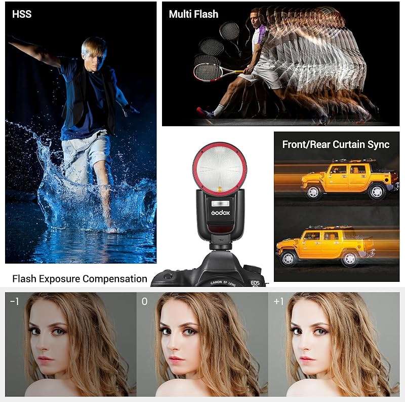 Godox V1Pro-C USA Version Flash for Canon, V1Pro-CU Camera Flash Speedlite with Detachable Sub Flash, USB-C Charge Battery, LED Modeling Light, 2.4G X Wireless 1/8000s HSS TTL Flash Speedlight - Image 9