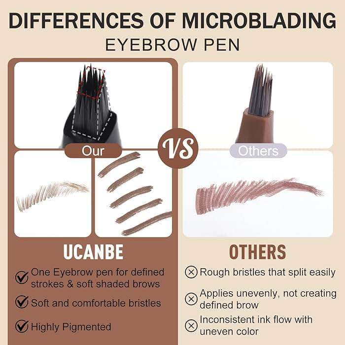 UCANBE Wild Natural Liquid Brow Pen - Microblading Eyebrow Pencil with Brow-Fection Angled Brush, Waterproof, Soft Bristles, Natural-Looking Brows, Last All Day for Women Girls Makeup(Dark Brown) - Image 4
