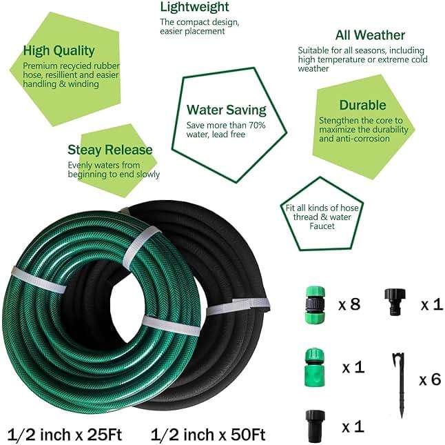 Customizable Soaker Hose System - 1/2 Inch x 50ft Soaker Hose with 25ft Garden Hose, Irrigation Weeping Hose with Reinforced Fittings for Raised Garden Flower Bed, Vegetables and Shrub Plants - Image 5