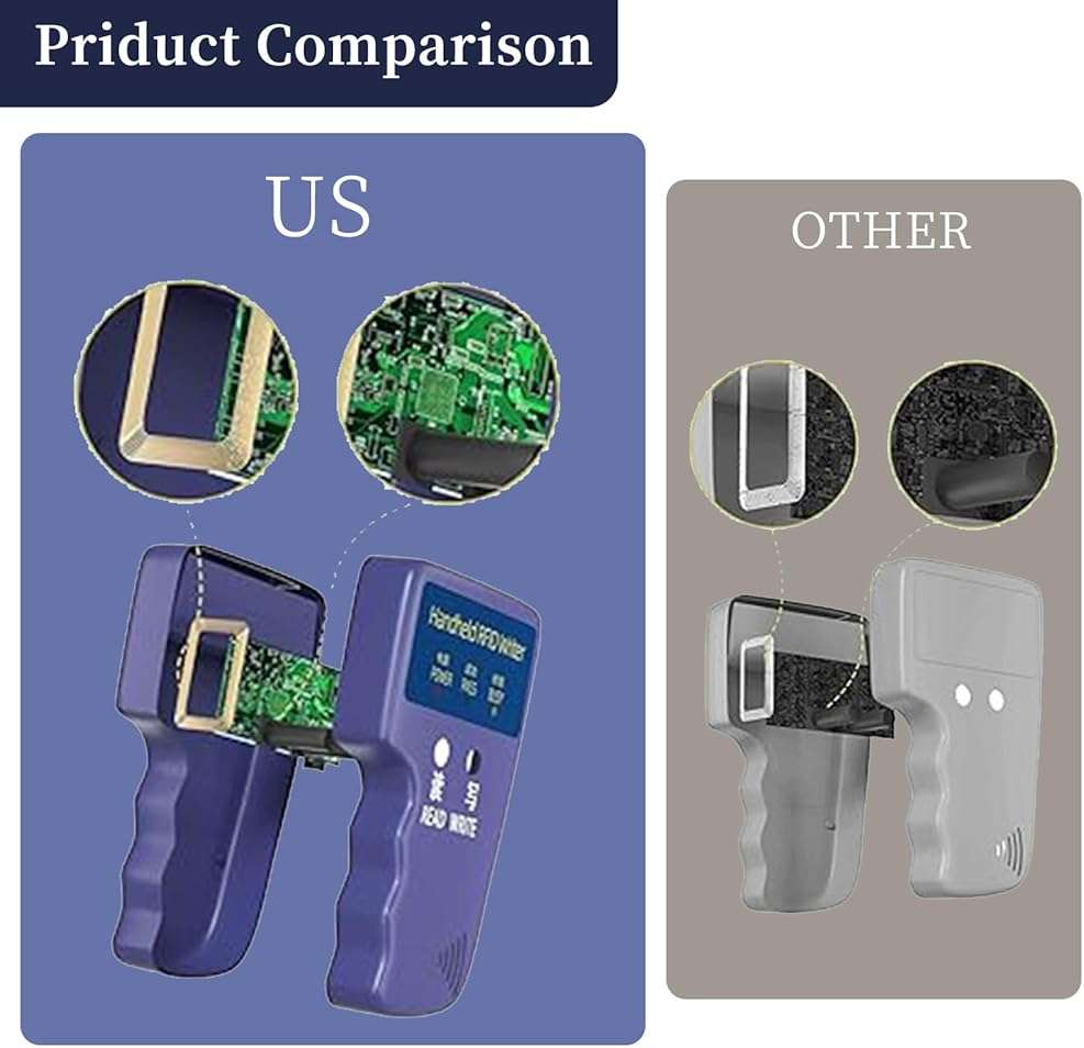 Tqsbeyah RFID Reader Writer Handheld 125KHz RFID Writer Copier Smart ID Card Duplicator Used for T5577 or EM4305 - Image 3