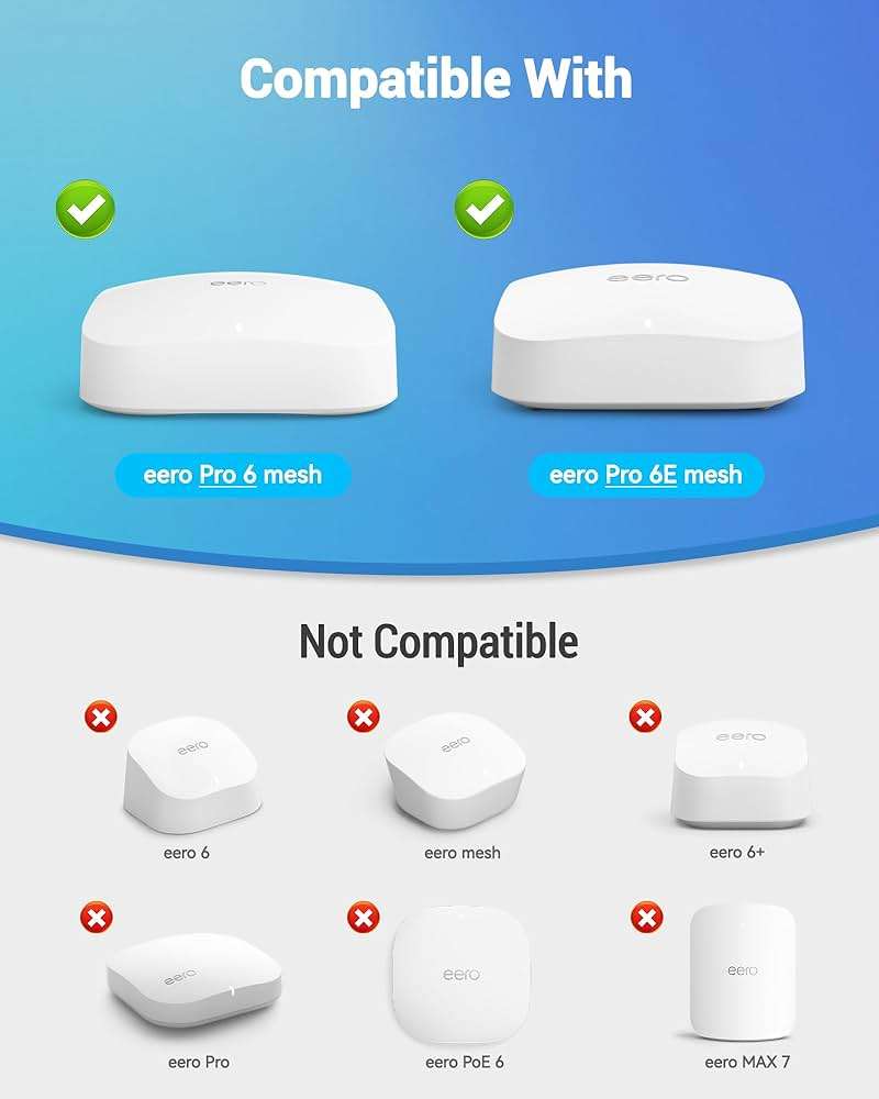 CUHIOY Wall Mount Holder for eero pro 6/6e, Sleek Secure Wire Organizer for Wi-Fi System, Plug and Play, Durable ABS Material (White, 1-Pack) - Image 8
