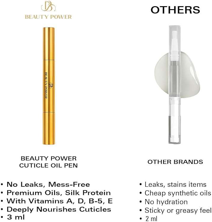 Beauty Power Nail Oil Cuticle Pen - Rose – Nail Strengthener & Growth Serum with Vitamin A, D, E, B5, Grapeseed & Natural Oils – Repair for Brittle, Peeling, Thin Nails – Gift Idea - Image 5