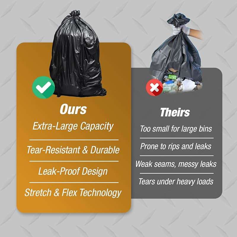 95-96 Gallon Extra-Large Black Garbage Can Liners, Heavy-Duty Trash Bags, 50 Bags, 1.5 Mil Thick, Ideal for Commercial & Home Use - Image 7