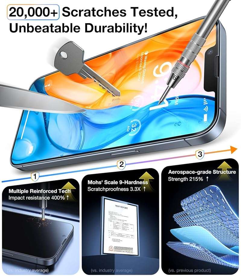 UltraGlass UNBREAK TOP 9H+ Armor for iPhone 17e/ 16e Screen Protector 6.1'' (No.1 Military Grade Shatterproof) Screen Protector 17e/ 16e Tempered Glass (Longest Durable & Full Edge Coverage) 2 Pack - Image 4