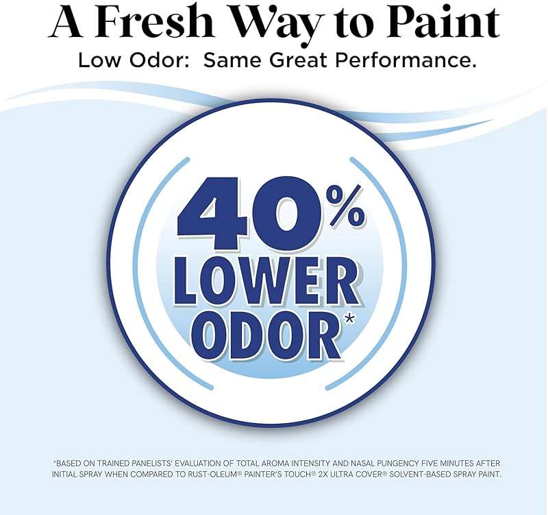 Rust-Oleum Low Odor Premium Spray Paint, 11 oz, Matte Daydreaming - Image 4