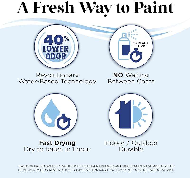 Rust-Oleum Low Odor Premium Spray Paint, 11 oz, Matte Daydreaming - Image 5