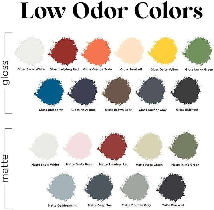 Rust-Oleum Low Odor Premium Spray Paint, 11 oz, Matte Daydreaming - Image 10
