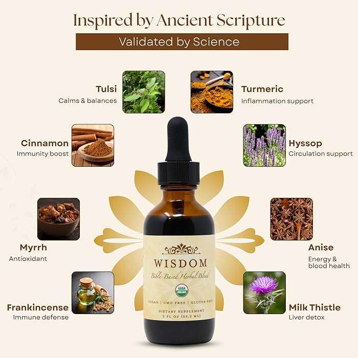 Organic Turmeric, Frankincense and Myrrh – Herbal Supplement Blend for Energy, Detox, Focus, Immunity & Stress – Non-GMO Vegan Tonic with Milk Thistle – Wisdom Bible Based Blend – 2oz Liquid Drops - Image 4