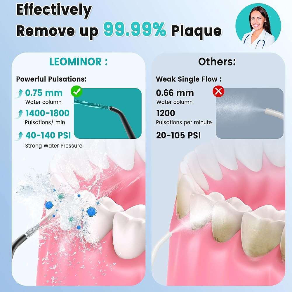 Leominor Water Flosser Pick for Teeth, 300ML Portable Oral Irrigator Upgraded Tank Removable,IPX7 Waterproof, Rechargeable Travel Teeth Cleaner, Professional Electric Flossing Machine (Black) - Image 3