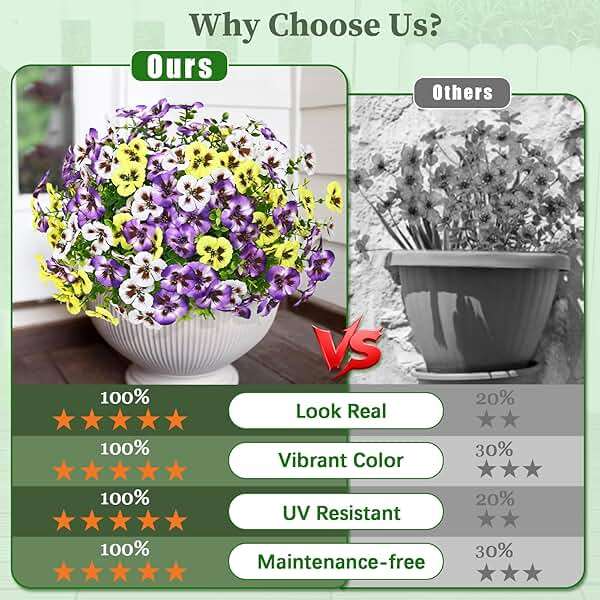 MARTINE MALL 8 Bundles Look Real Artificial Flowers for Outdoors, Realistic Fake Outdoor Flowers, UV Resistant Silk Pansy Flowers for Outside Faux Flower Plants for Outdoor Porch Garden, Mixed Colors - Image 2