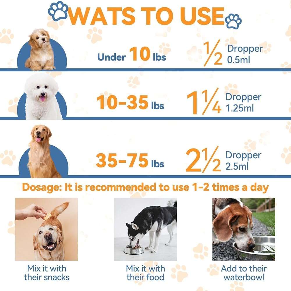 Natural Yeast Relief for Dogs, Supports Healthy Itch Relief, Dog Ear Discomfort Care, Itch Relief for Dog, Allergy Supports, Inflammation Relief for Dogs, 60ml - Image 5