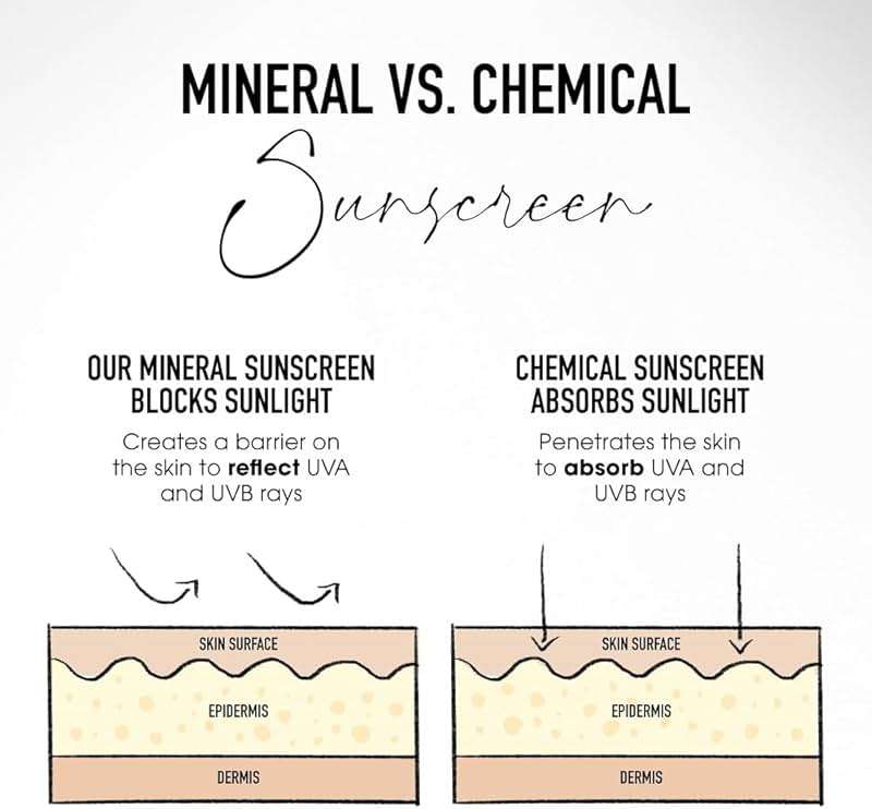 bareMinerals Complexion Rescue Tinted Moisturizer with SPF 30, Hydrating Tinted Mineral Sunscreen with Hyaluronic Acid, Sheer-to-Light Coverage, Multi-tasking, Skincare Infused Makeup - Image 6