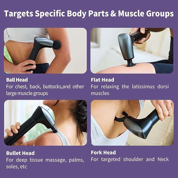 CAREKING 2-in-1 Detachable Muscle Massage Gun Deep Tissue with 20'' Extension Handle, Back and Neck Massager for Pain Relief, Handheld Massager for Shoulder Lower Back Leg Waist, FSA-HSA Eligible - Image 4