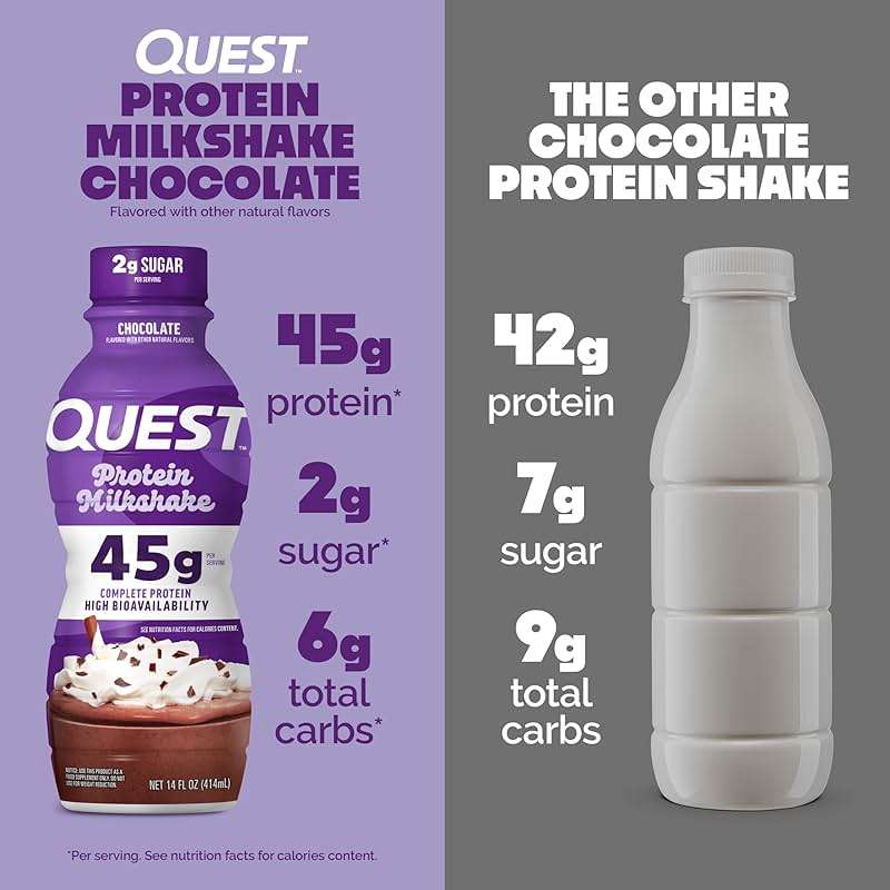 Quest Nutrition Chocolate Protein Shake, 45g Protein, 2g Sugar, 4g Net Carbs, Ready to Drink, Gluten Free, 12 Count - Image 2