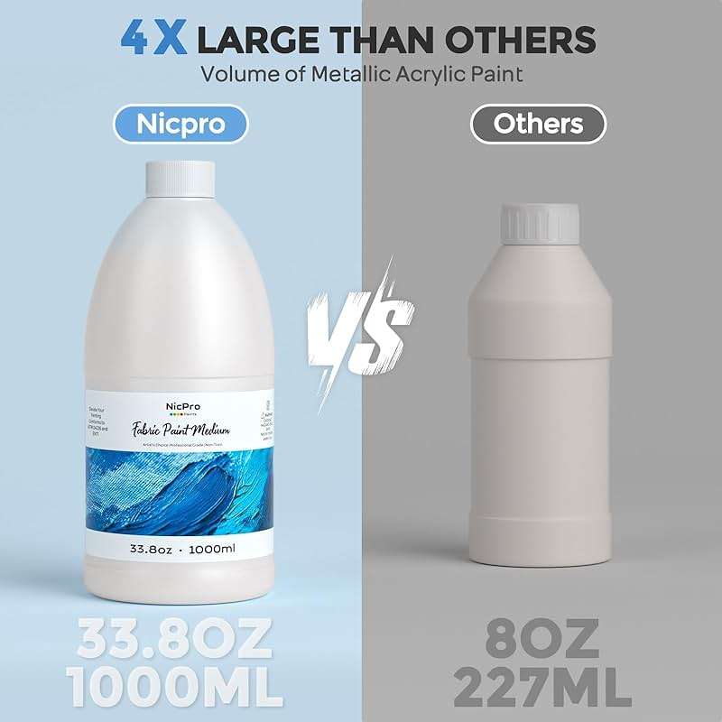 Nicpro Professional Effects Fabric Medium, 33.8oz Bottle with Pump, Fabric Painting Acrylic Fluid Medium, Improves Acrylic Paint Adhesion to Fabrics, Textiles for DIY Clothing, T-shirts, Shoes Jeans Bags - Image 6
