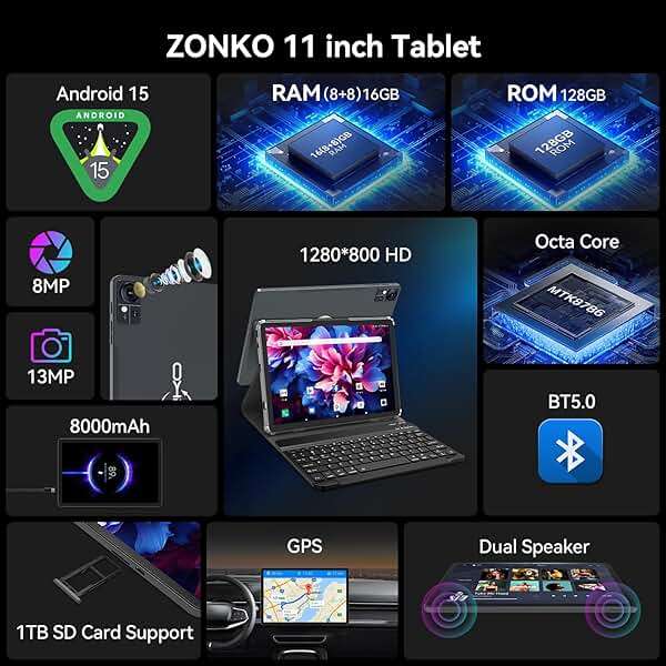 2026 Release 11 inch Tablet, Android 15 Tablets with Keyboard, 16(8+8)GB RAM 128GB ROM 1TB Expand, 2.4G/5G WiFi Tablet with BT 5.0, 13MP Camera, Octa-Core, 8000mAh, GPS, 11" Big Incell Screen-Gray - Image 2