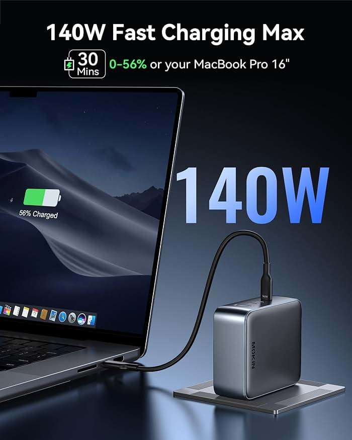 USB C Charger Block 140W, 4-Port GaN PD3.1 PPS Fast Laptop Charger Foldable Compact Power Adapter for MacBook Pro, iPhone 17/16/15 Series, iPad Air, Galaxy S25/S24 Ultra, Steam Deck, Google Pixelbook - Image 2