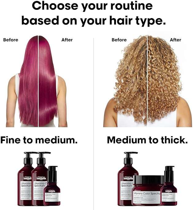 L'Oréal Professionnel Paris Vitamino Color Spectrum Deep Conditioner - Maintains Day 1 Vibrancy, Ultra High Glass Shine, Rich Vibrant Colors, Strengthens & Smoothens Hair, Color Toning - Image 8
