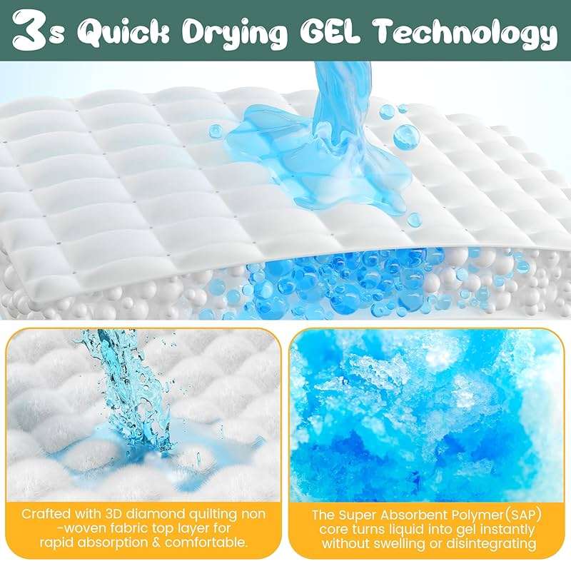 60 Count Extra Large Dog Pee Pads 28" x 34", Super Absorbent X-Large Puppy Pads Disposable Dogs Training Pads, Quick Drying Leak-Proof Dog Potty Pads for Doggies Puppies - Image 5